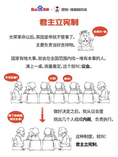 权力象征还是虚位元首？英国女王的实权分析