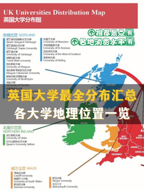 威尔士算国家吗？这篇文章告诉你答案！