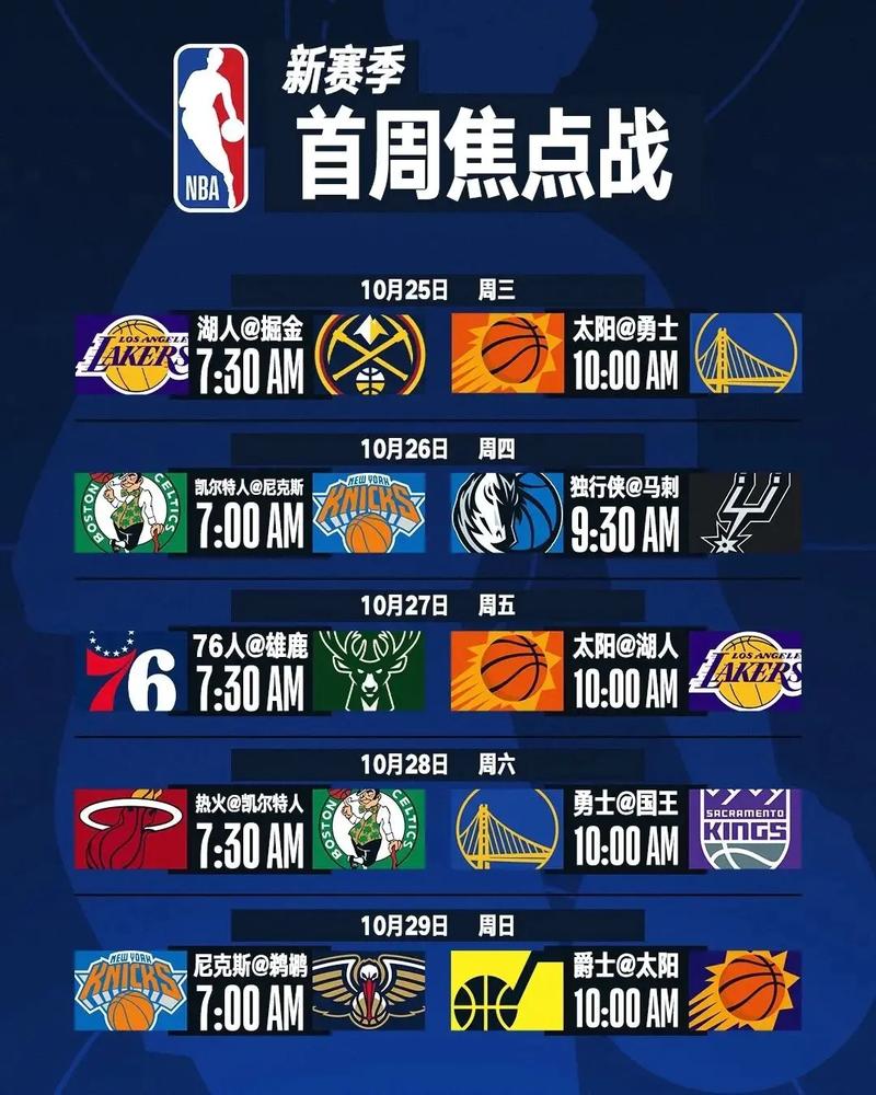 NBA篮球赛多久开始？球迷必看开赛时间表