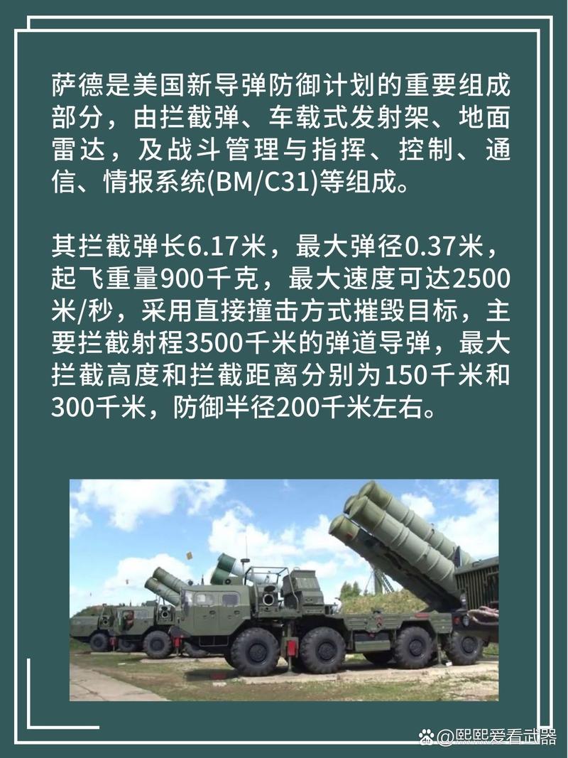萨德导弹防御系统是什么？全面解读萨德系统的技术和战略意义