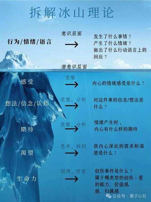 意识形态是什么？这篇文章让你秒懂它的含义！