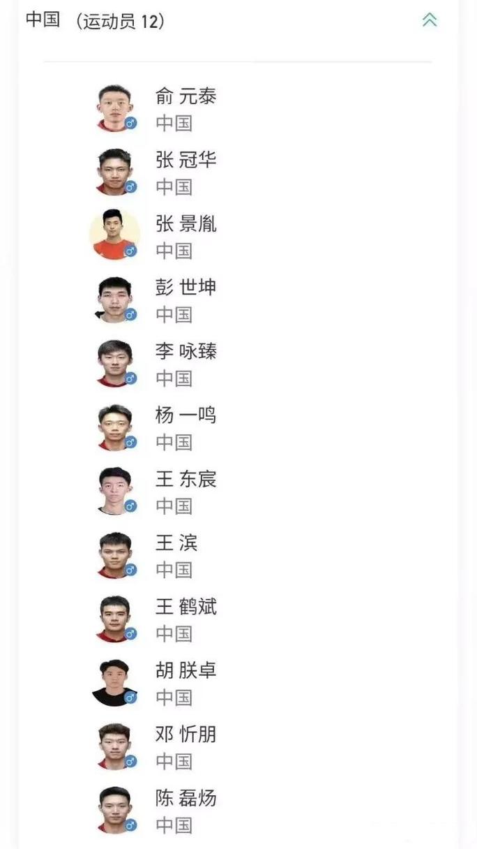 中国男排现在怎么样了？夺冠之路与存在的不足