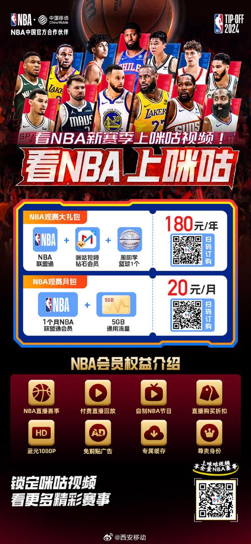 nba在哪看免费直播？这几个平台别错过！