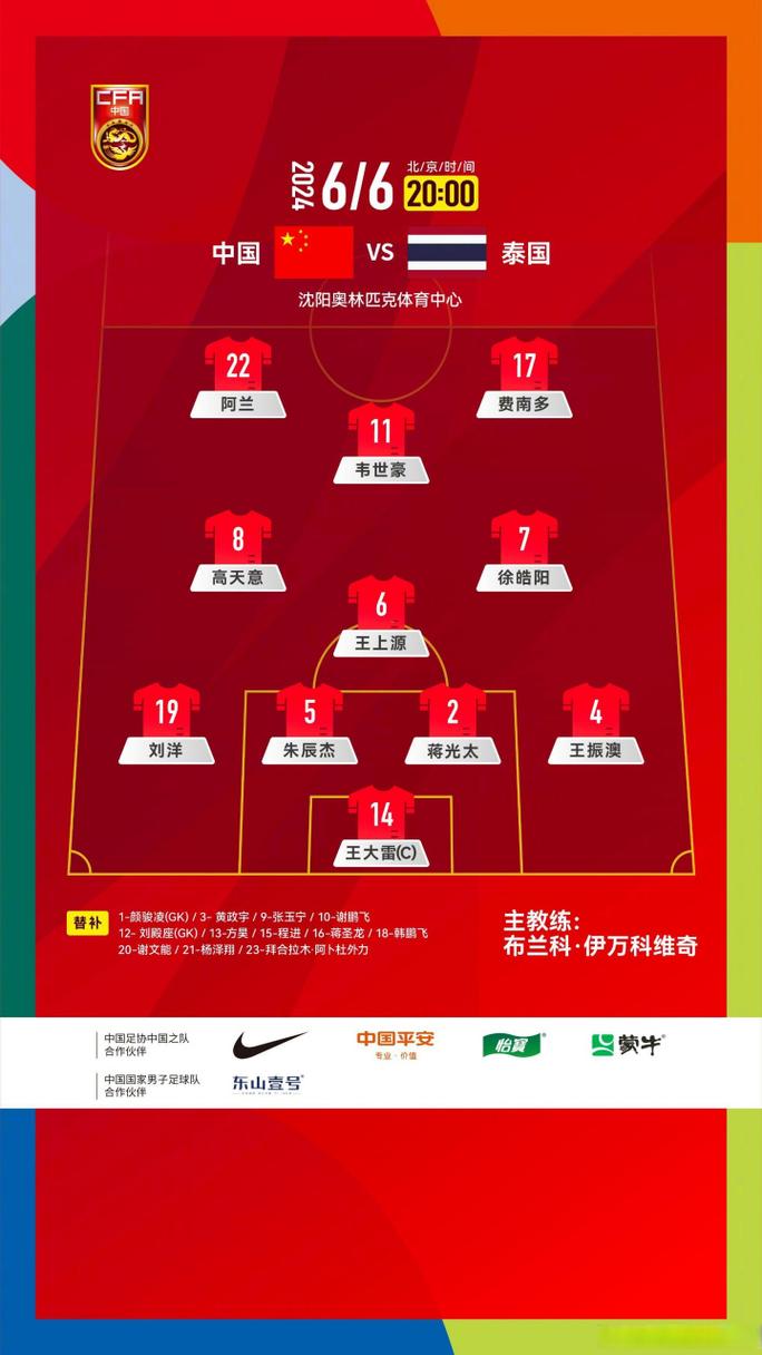 国足和阿曼哪个球队强？历史战绩大揭秘！