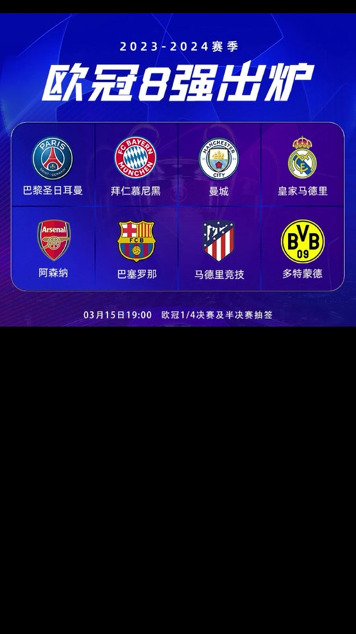 欧冠八强一共踢几场？别再猜了，快来看！
