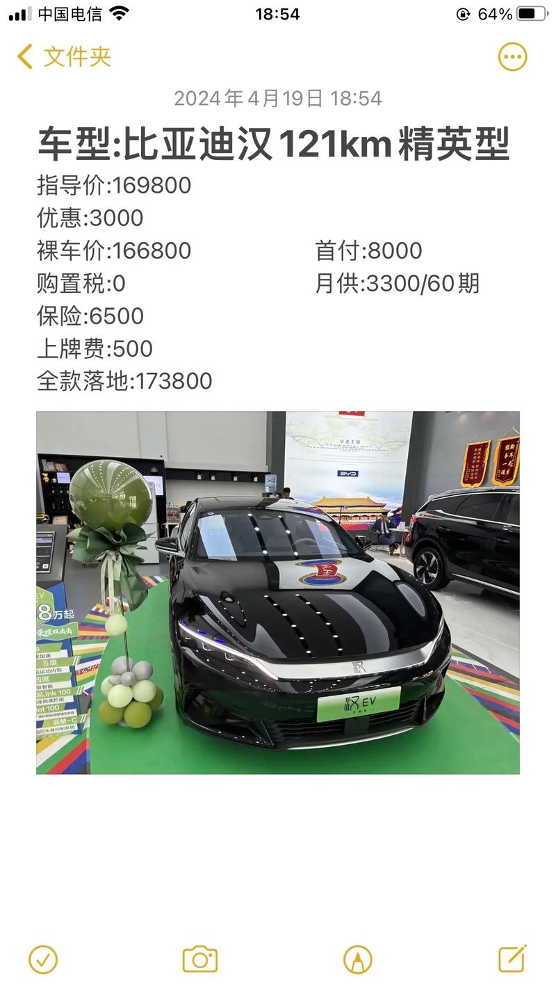 比亚迪汉多少钱？现在入手合适吗？行情分析！