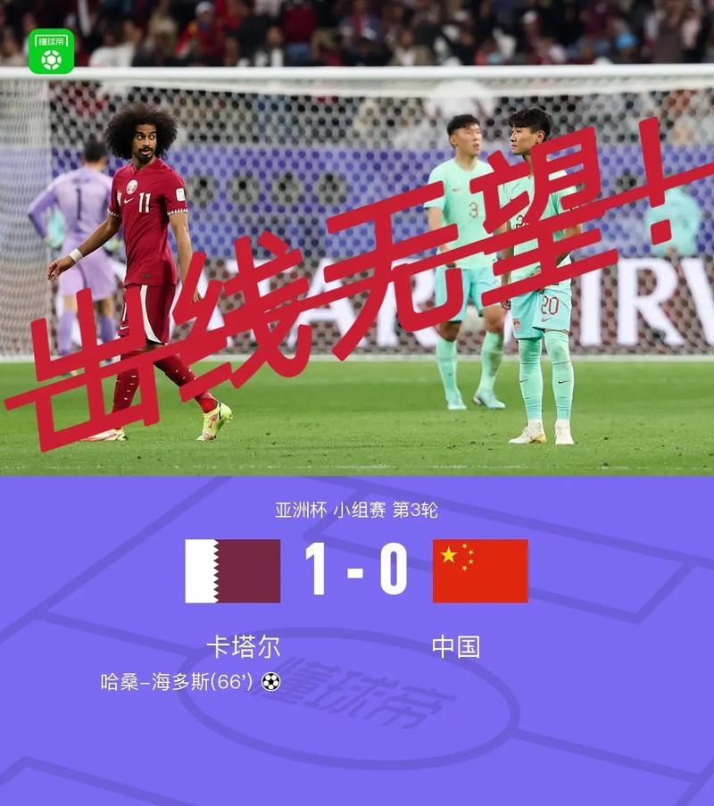 中国足球出线了吗？亚洲区预选赛，国足晋级18强赛详情