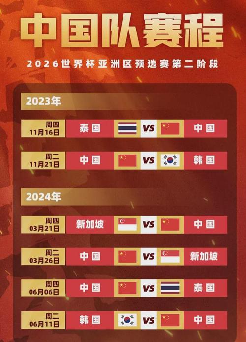 国足出线形势严峻还有机会吗？看国足能否逆风翻盘