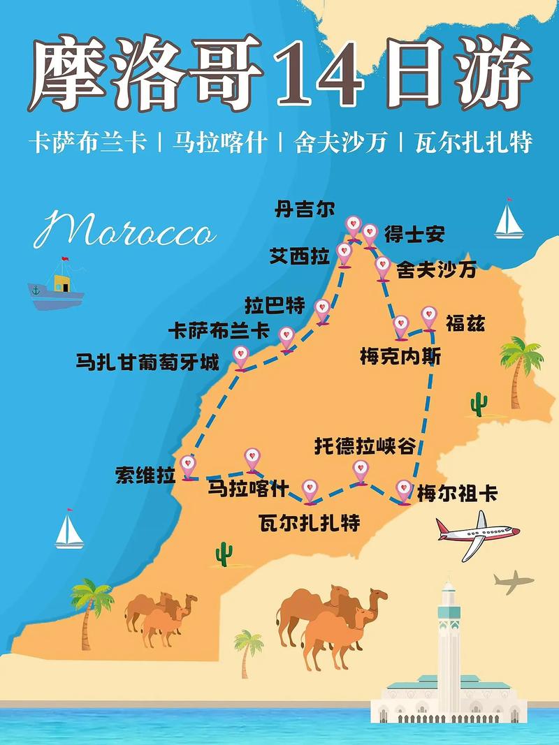 摩洛哥在哪个大洲？3分钟带你了解这个国家！