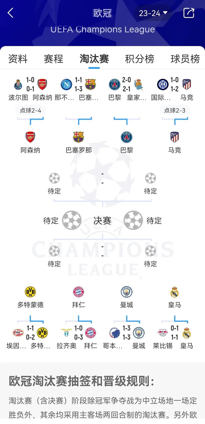 欧冠一共多少场比赛？小组赛和淘汰赛全解析！