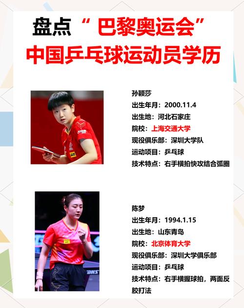 奥运冠军有哪些人？这些名字你应该知道！