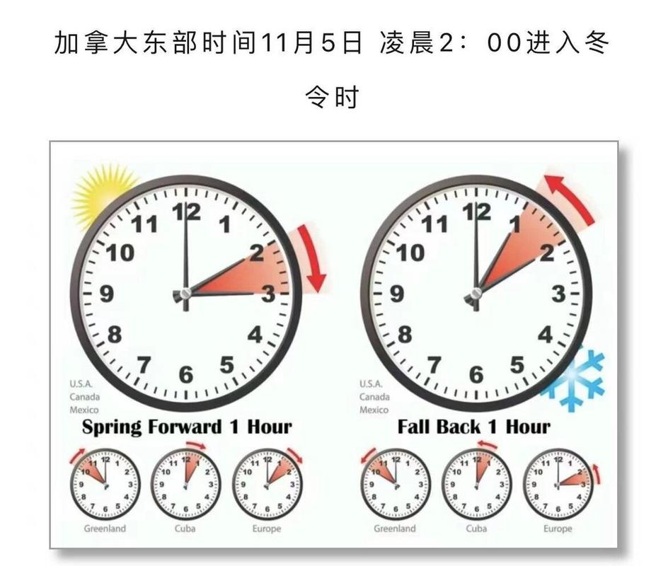 加时赛是什么意思？简单易懂的加时赛规则解释