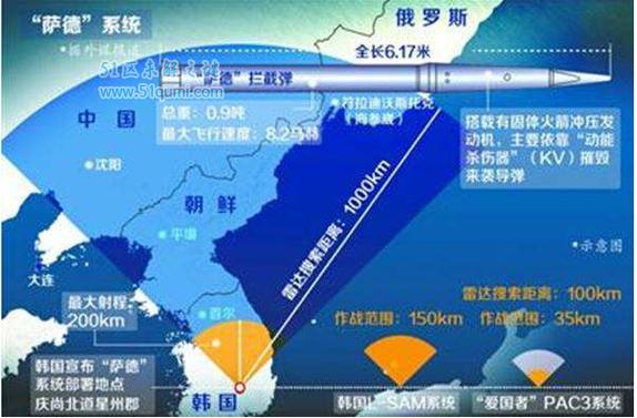 什么是萨德事件？萨德入韩始末及中韩关系影响