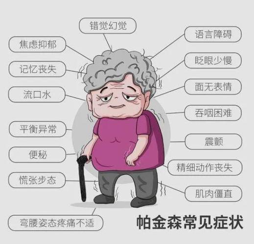 帕金森是什么病？一文读懂病因症状！