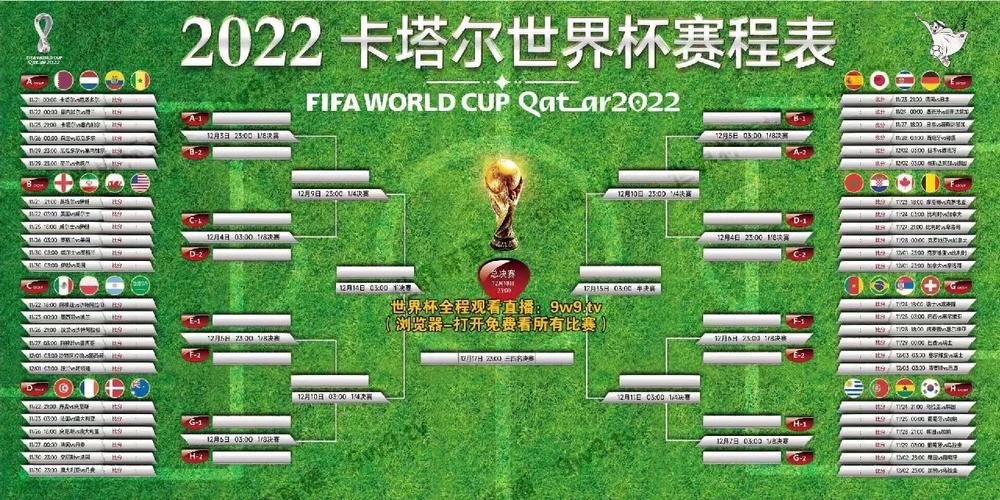 卡塔尔的国名是什么？这篇文章告诉你答案！