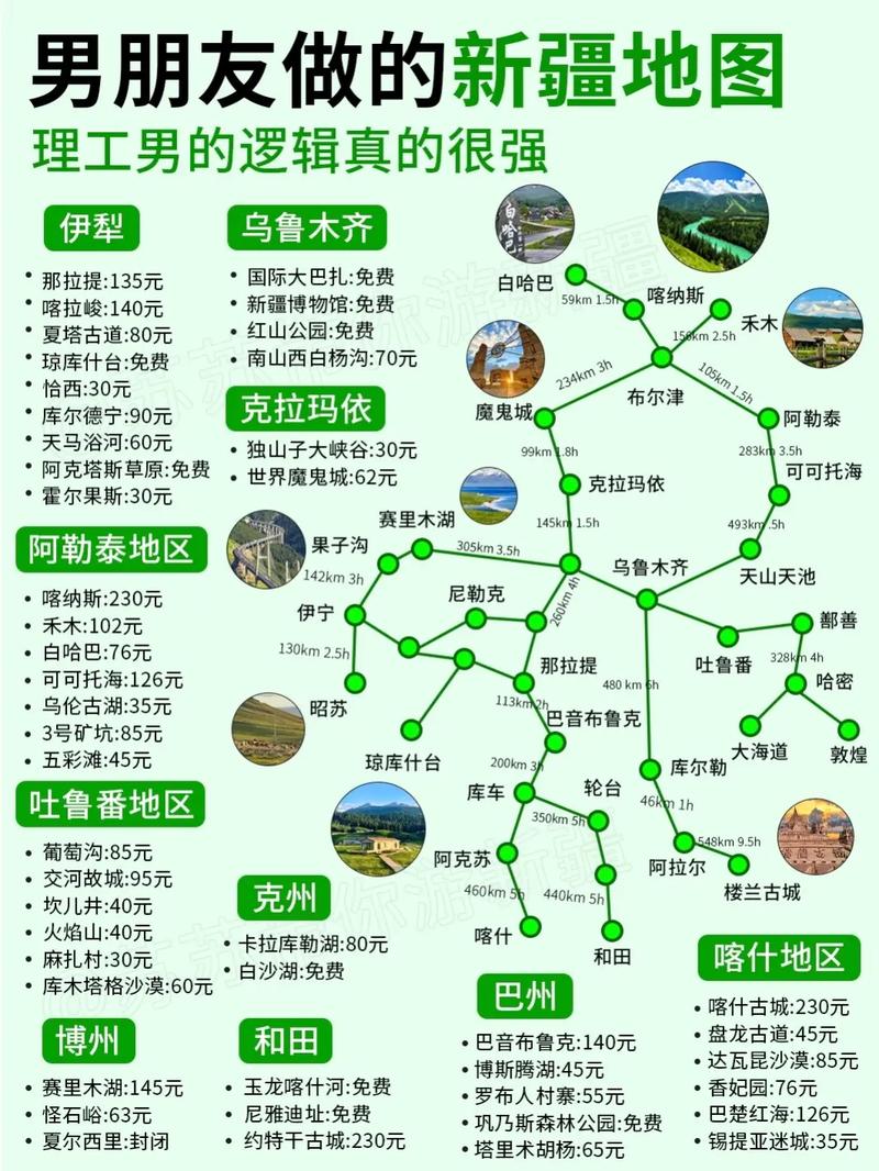 多斯特克在哪里？新疆多斯特克位置详解及周边信息介绍