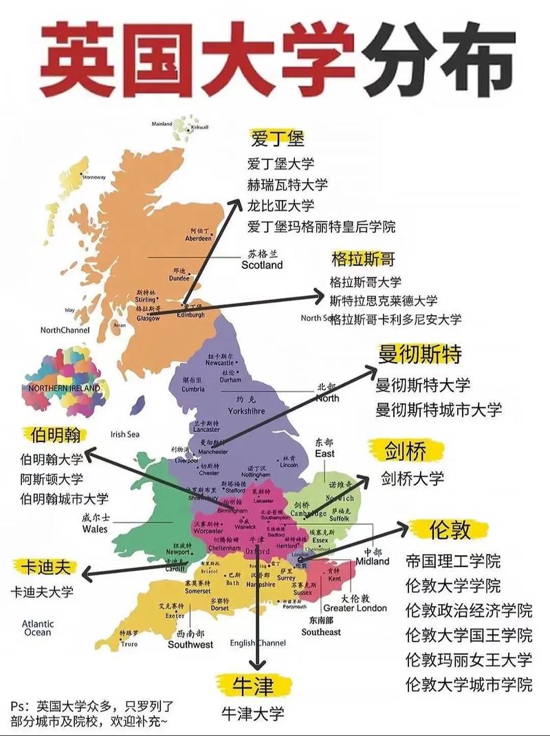 邓迪大学在哪里？英国邓迪市，详解邓迪大学地理位置及周边环境。