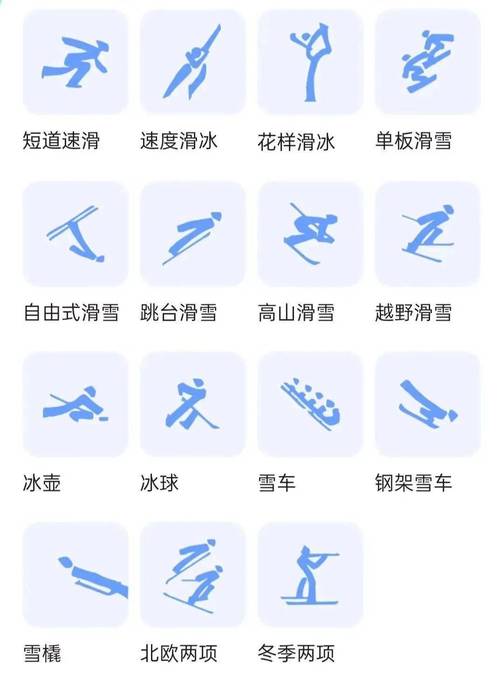 冬奥会比赛项目有哪些？最全的冬奥会项目介绍都在这里