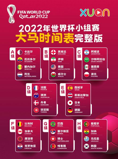 2022世界杯啥时候开赛？比赛时间及赛程安排详解