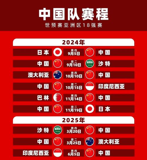 国足什么时候比赛？最新赛程时间表一览