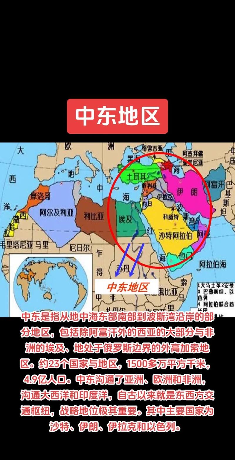 中东在哪个洲？揭秘中东横跨亚非欧三大洲的秘密