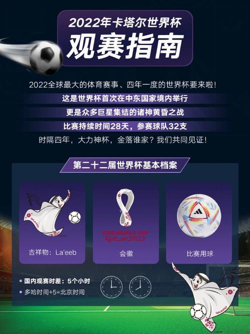 想看世界杯？这里告诉你哪些平台可以免费观看直播！