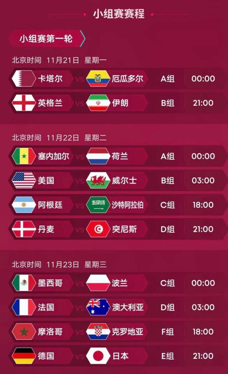 什么时候看世界杯？卡塔尔世界杯开幕式及决赛时间安排