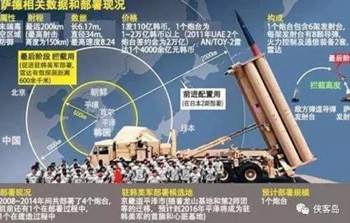 什么是萨德事件？萨德入韩始末及中韩关系影响
