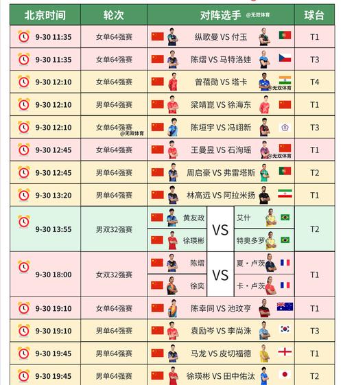 今晚球赛时间表：哪几场球赛直播？今晚哪几场球赛不容错过？