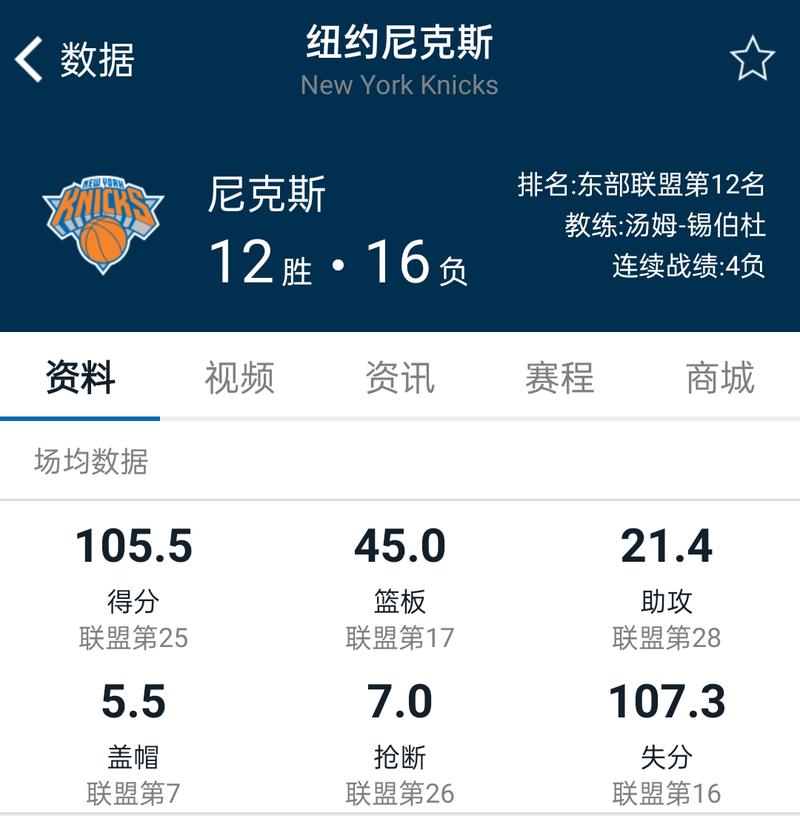 火箭队用什么筹码换来哈登？深度解析那笔震惊联盟的交易