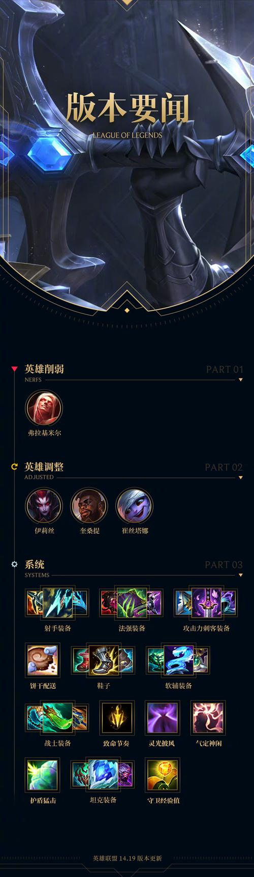 lol什么意思啊？游戏大神来给你解释一下！