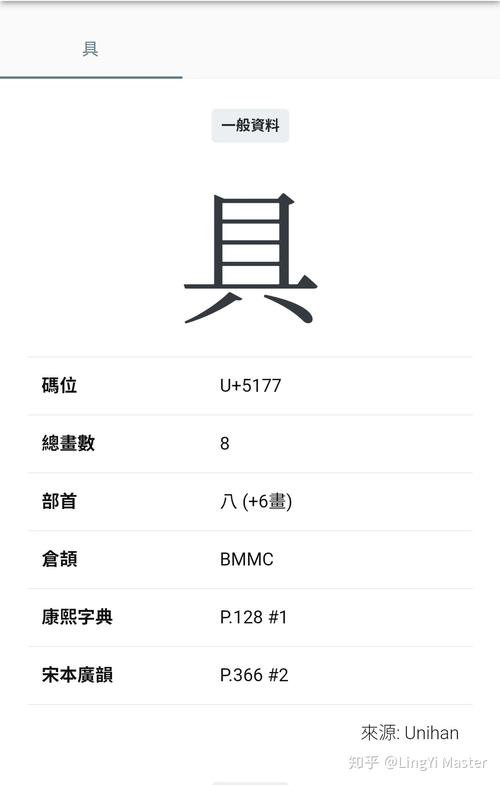 轻松学会“具”字拼音！附详细解释和例句