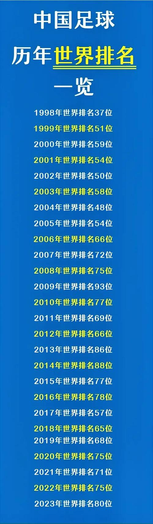 国足解散了吗？最新消息都在这！