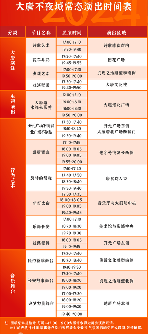 开幕式几点开始？超详细时间表，带你准时观看！