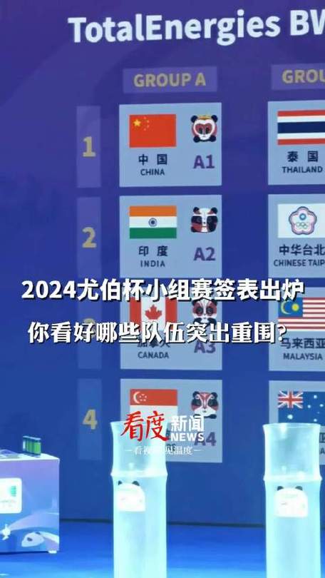 尤伯杯多久举办一次比赛？揭秘尤伯杯的举办周期是多久？