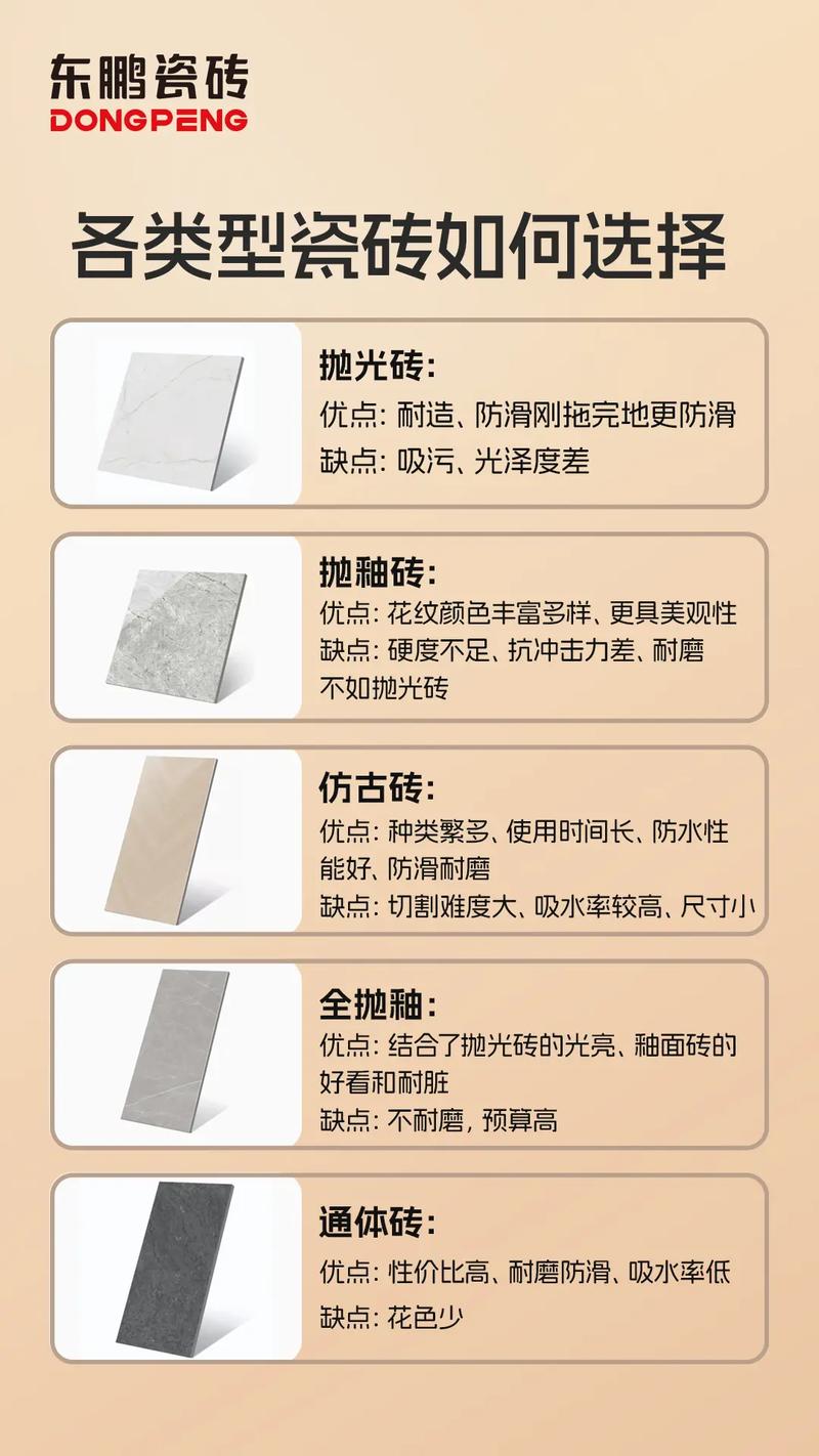 罗马瓷砖优缺点深度解析，选购指南