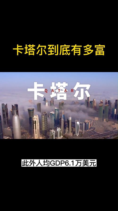想知道卡塔尔国家富裕吗？这几个数据很关键！