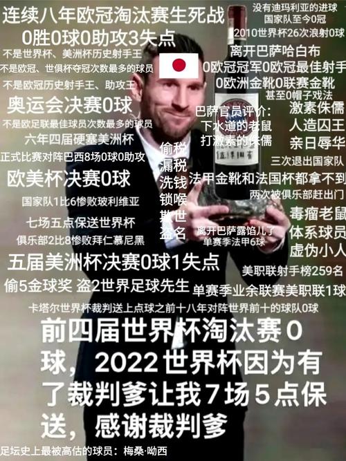 除了世界杯，梅西还差哪些冠军才能封神？深度分析