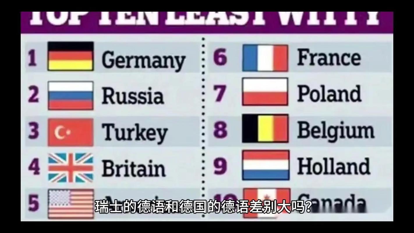 瑞士是不是欧盟国家？别再被误导了，看这里！