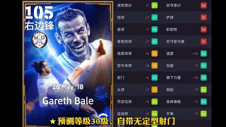 贝尔重回皇马？球迷们都在热议这件事