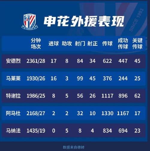 中超在亚洲算什么水平？和日韩联赛比差在哪？