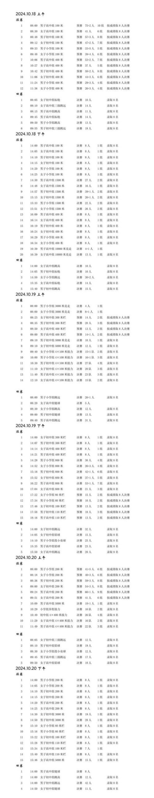 锦标赛是什么意思？运动员如何参与锦标赛？