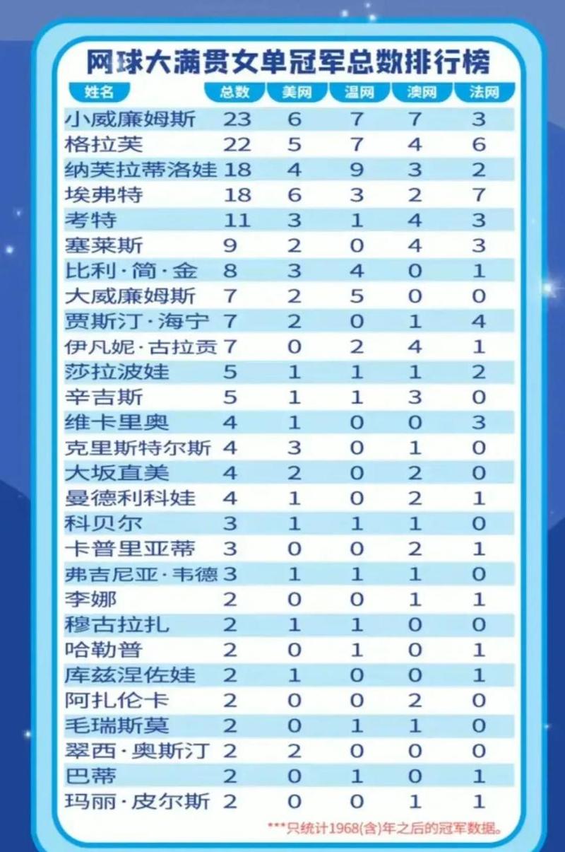 法网冠军奖金多少？2024年奖金总额惊人！