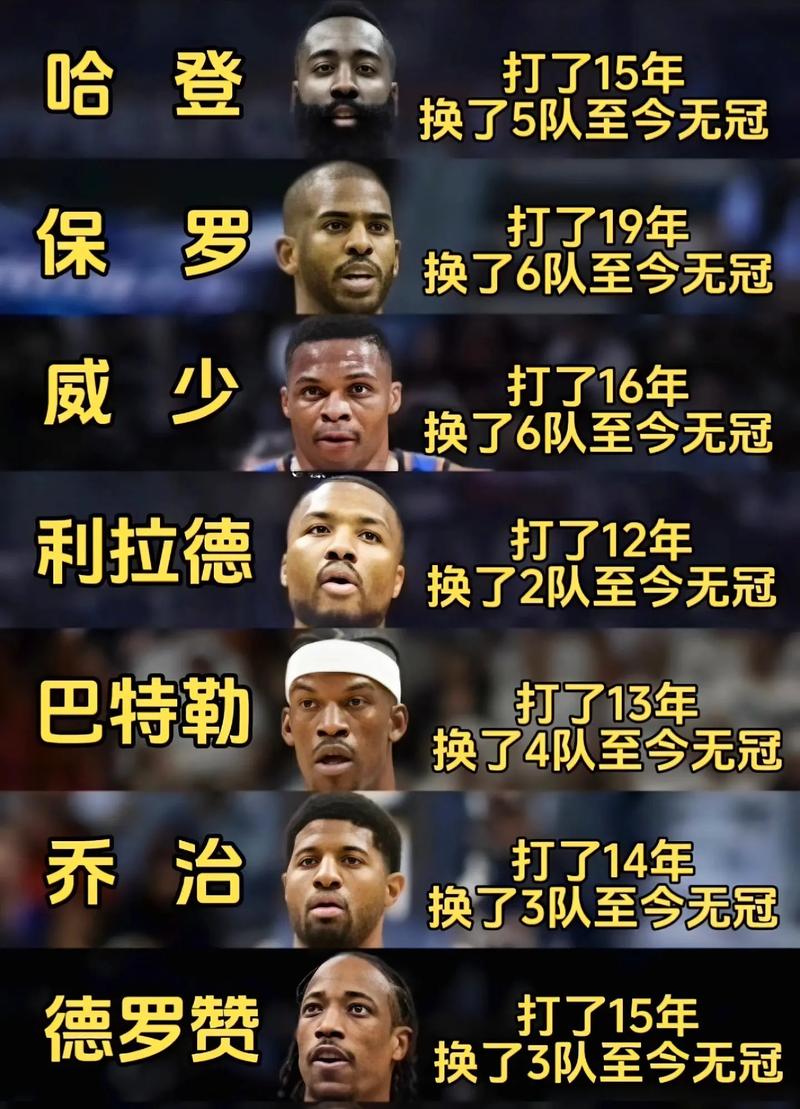 NBA谁因新冠去世？盘点那些逝去的球员和亲人