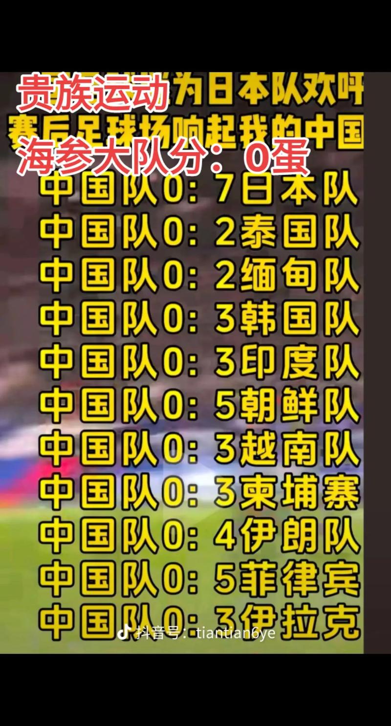 沙特足球队强不强？看完你就明白了！客观分析沙特足球