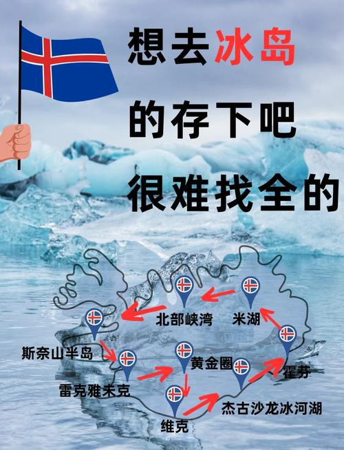 想去冰岛旅游？先搞清楚冰岛在哪个位置！