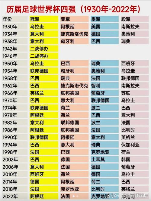 今天世界杯在哪进行？高清直播观看指南及赛程安排