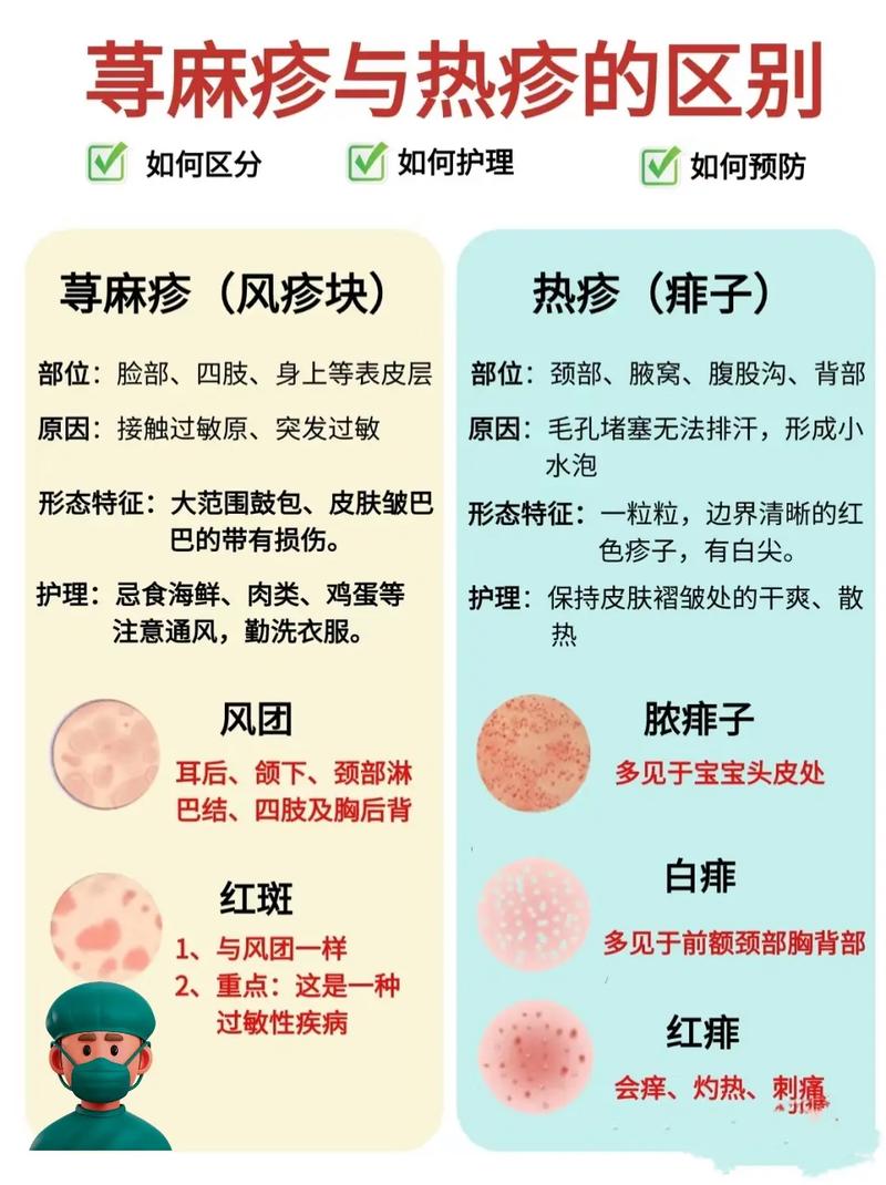 怎样区分过敏与其他疾病？教你准确判断过敏症状！