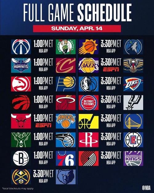 nba东西部球队有哪些？一张图看懂球队分布！