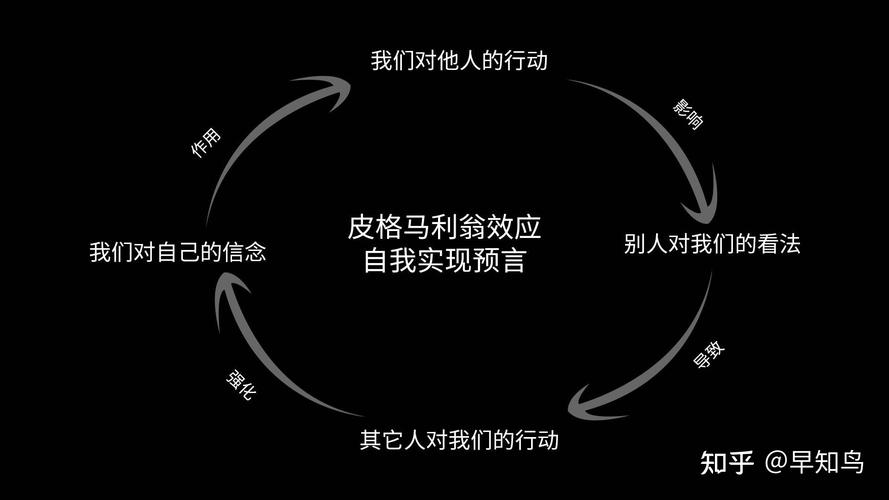 巴洛特利怎么废的？从天才到平庸只需这几步！